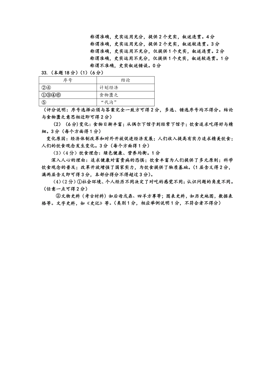 北京市海淀区八年级历史下学期期末试题答案(pdf) 新人教版 北京市海淀区八年级历史下学期期末试题 新人教版 北京市海淀区八年级历史下学期期末试题 新人教版_第2页