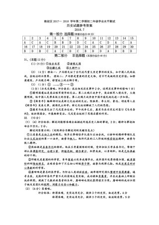 北京市海淀区八年级历史下学期期末试题答案(pdf) 新人教版 北京市海淀区八年级历史下学期期末试题 新人教版 北京市海淀区八年级历史下学期期末试题 新人教版