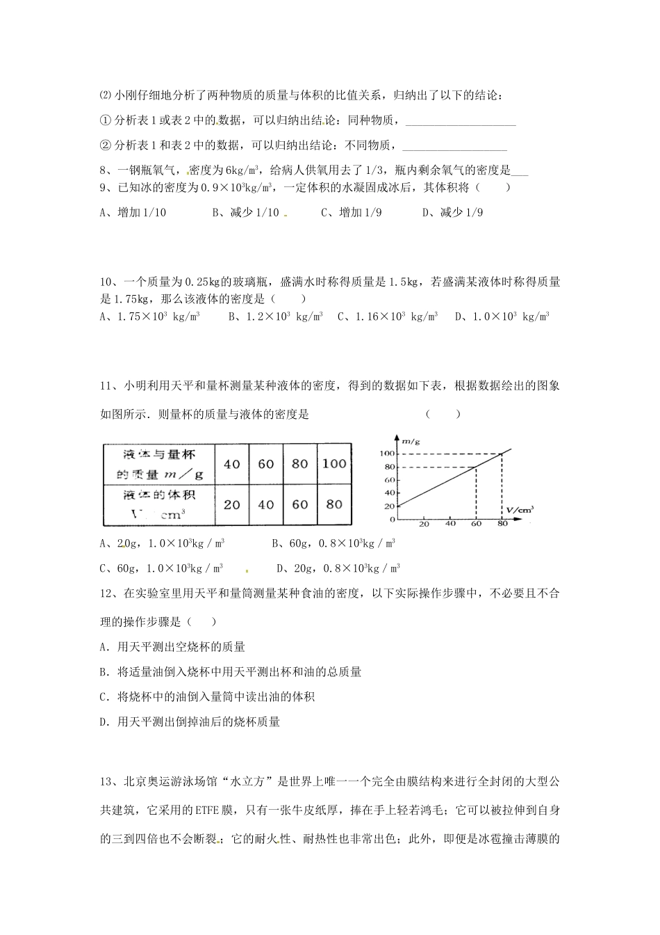 九年级物理(质量密度)复习 苏科版试卷_第2页