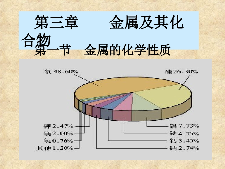 第一节金属和合金-(2)_第2页