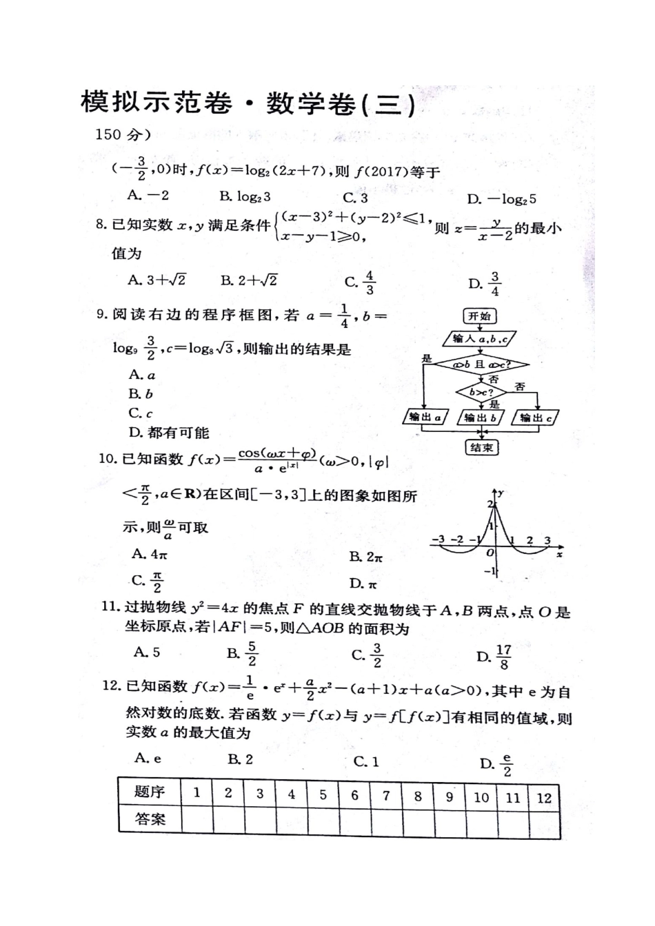 山西省孝义市高三数学下学期模拟示范卷(三)试卷 文试卷_第2页