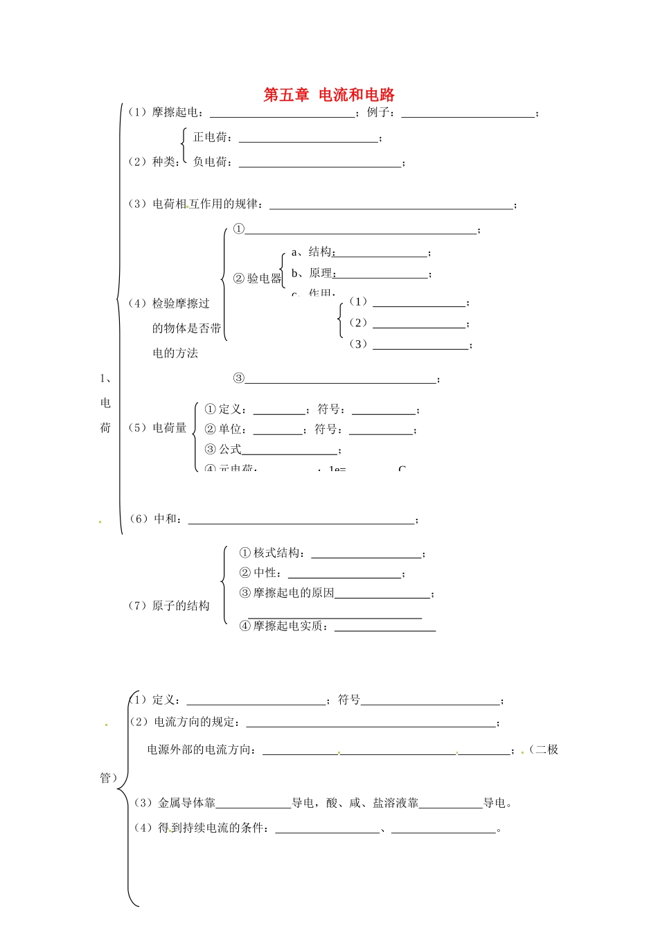 中考物理总复习 知识网络 第五章 电流和电路试卷_第1页