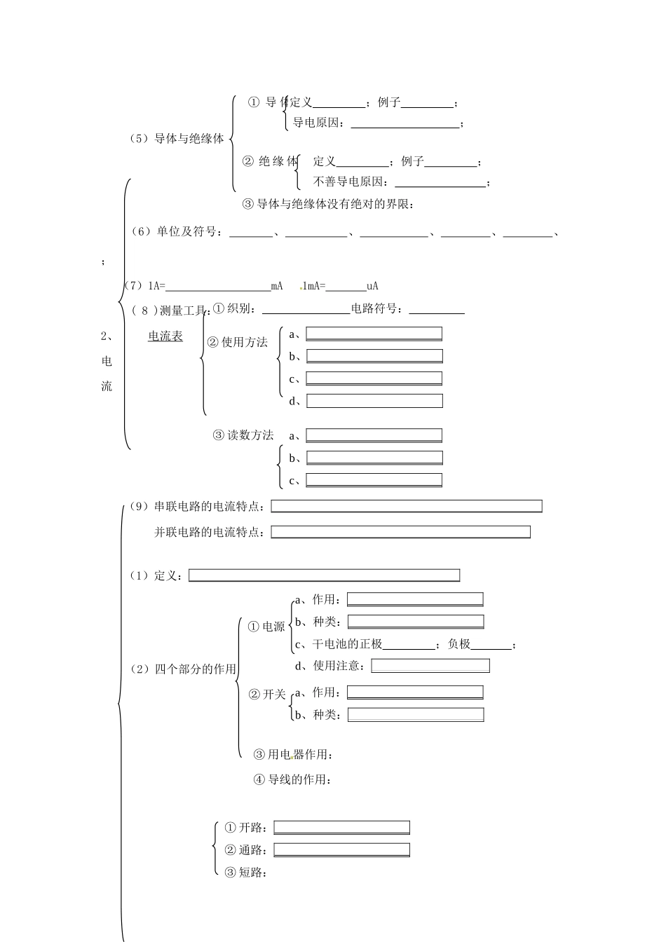 中考物理总复习 知识网络 第五章 电流和电路试卷_第2页