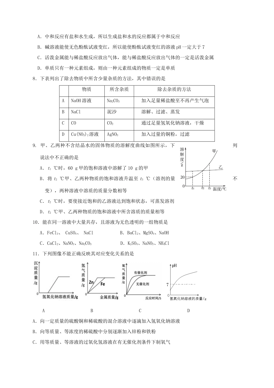 九年级化学下学期第二次月考试卷_第2页