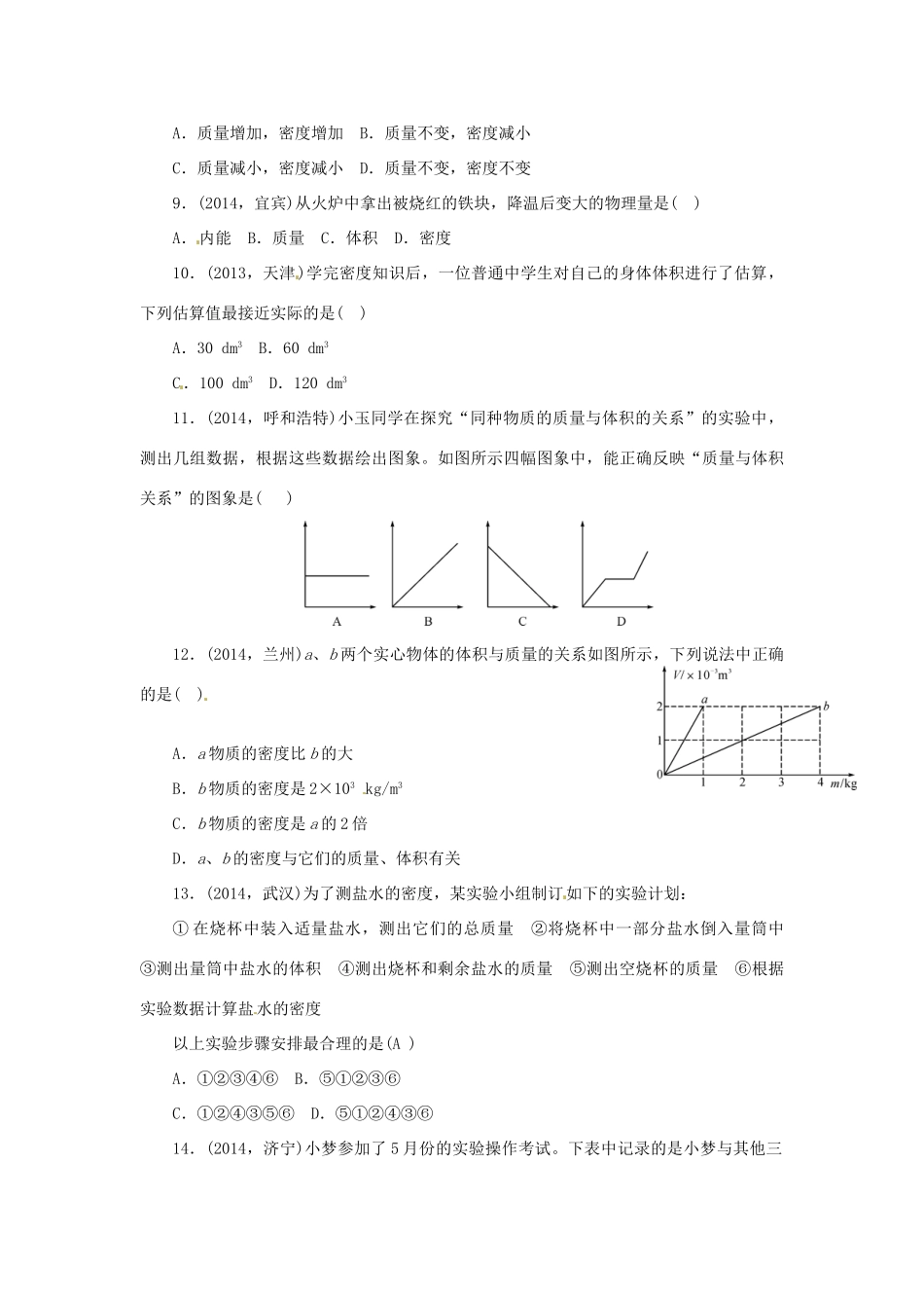 中考物理专题复习 第七讲 质量与密度试卷_第2页