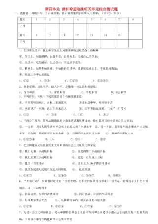九年级政治上册 第四单元 满怀希望迎接明天单元综合测试卷 新人教版试卷