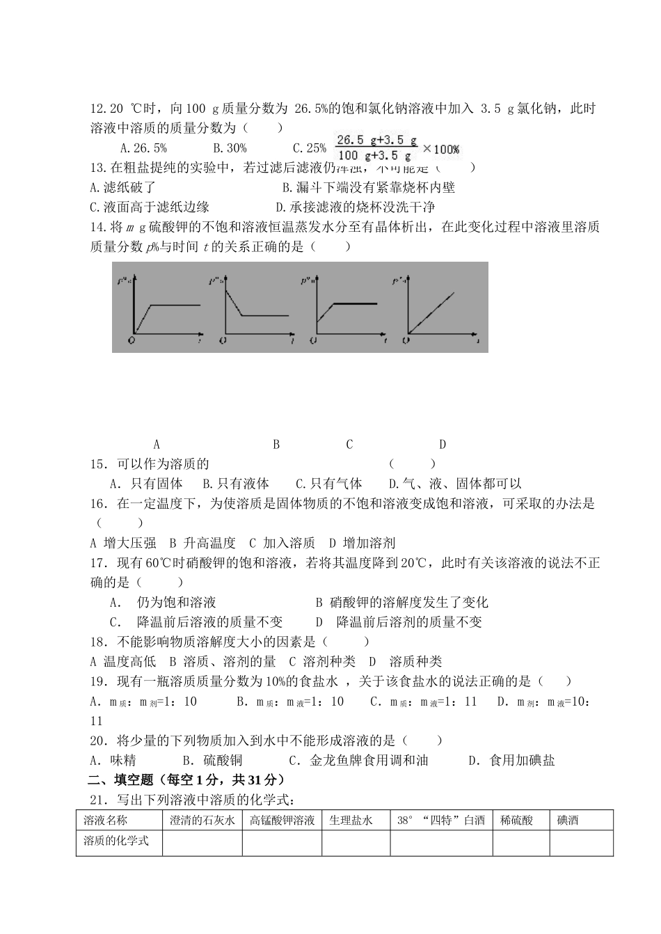 九年级化学第九单元(溶液)单元测试卷无答案人教版试卷_第2页