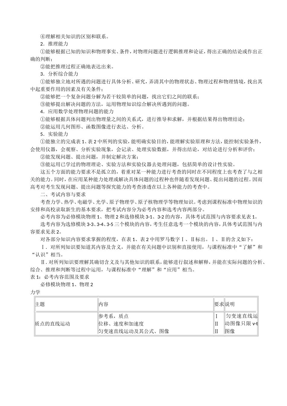 2015年高考考试说明_第2页