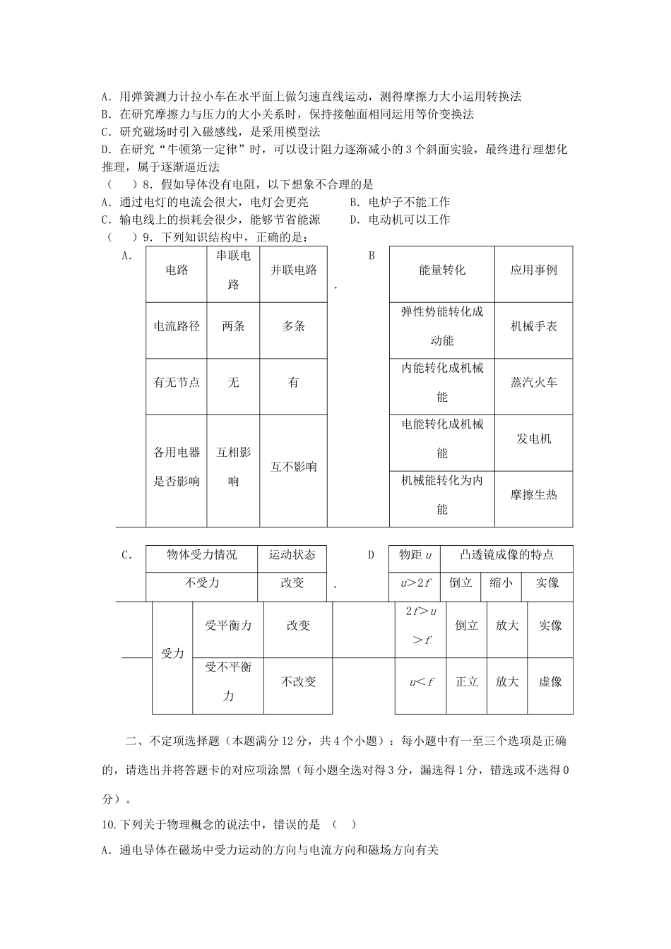 初中物理学业水平考试模拟(二)(无答案) 试题_第2页