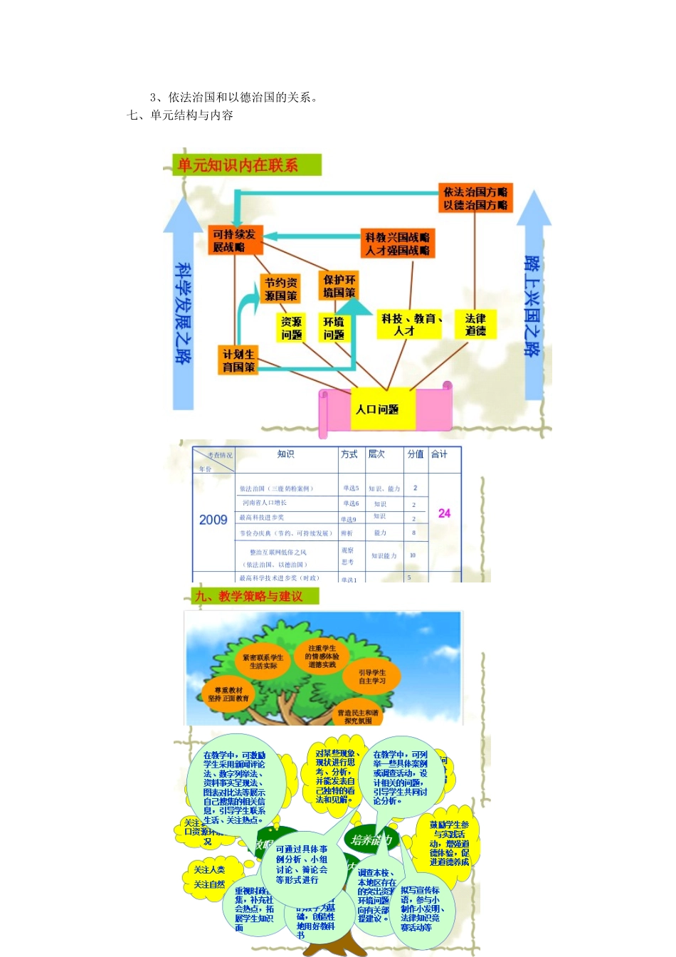九年级政治 第二单元 踏上强国之路 知识结构图 北师大版试卷_第2页