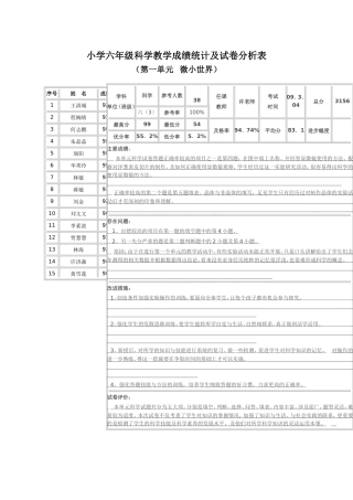 成绩分析表-(2)