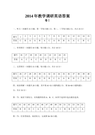 九年级5月教学调研英语答案试卷
