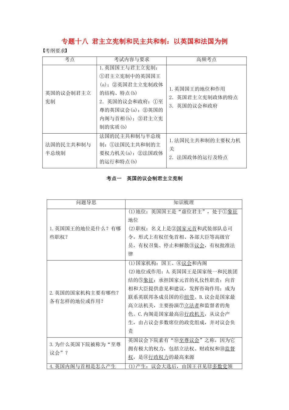 （浙江专用）高考政治二轮复习 专题十八 君主立宪制和民主共和制：以英国和法国为例 考点一 英国的议会制君主立宪制试题-人教版高三全册政治试题_第1页
