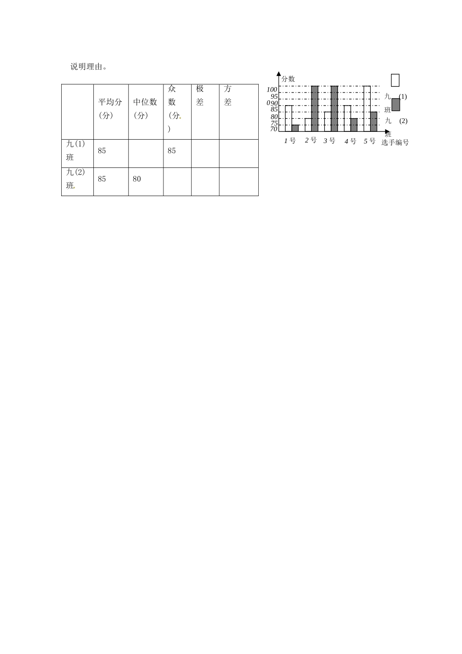九年级数学上册 第3章 数据的集中趋势单元综合测试卷(新版)苏科版试卷_第3页