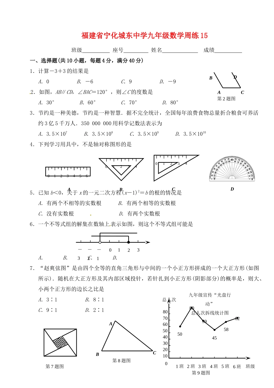 九年级数学周练15试卷_第1页