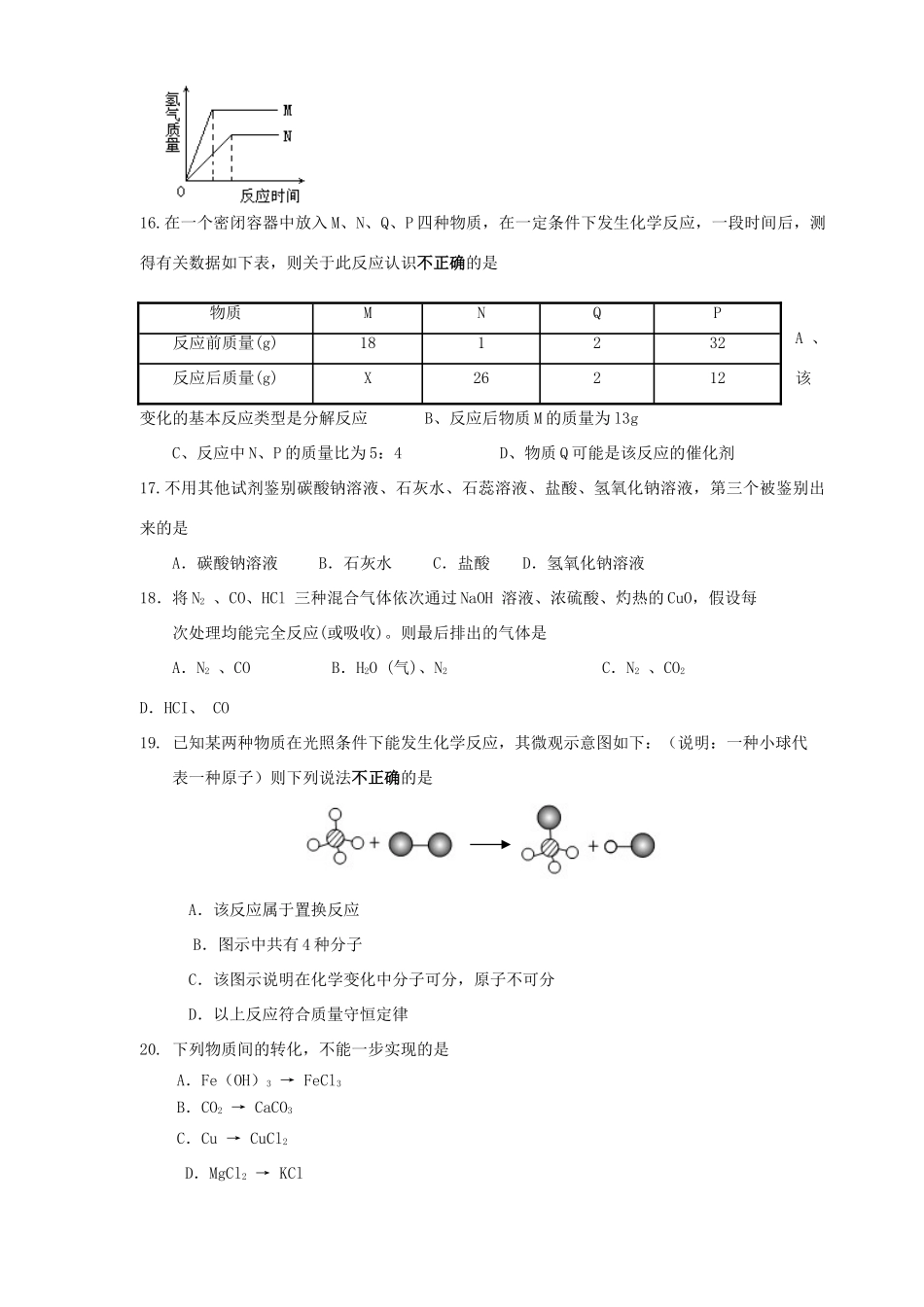 中考化学模拟试卷试卷_第3页