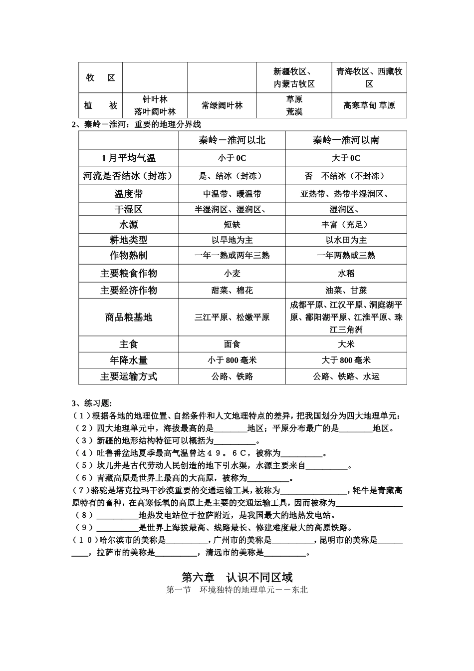 粤教版(地质本)八年级地理下册复习提纲_第2页