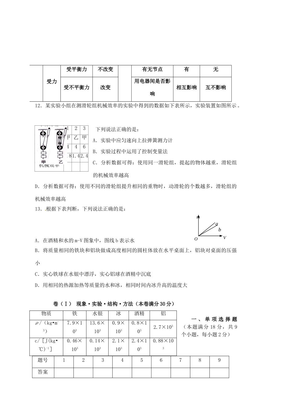 中考物理网上阅卷模拟试卷试卷_第3页