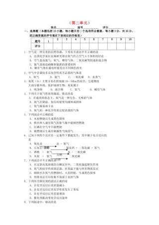 九年级化学上册 第2单元 我们周围的空气综合检测题2(新版)新人教版试卷