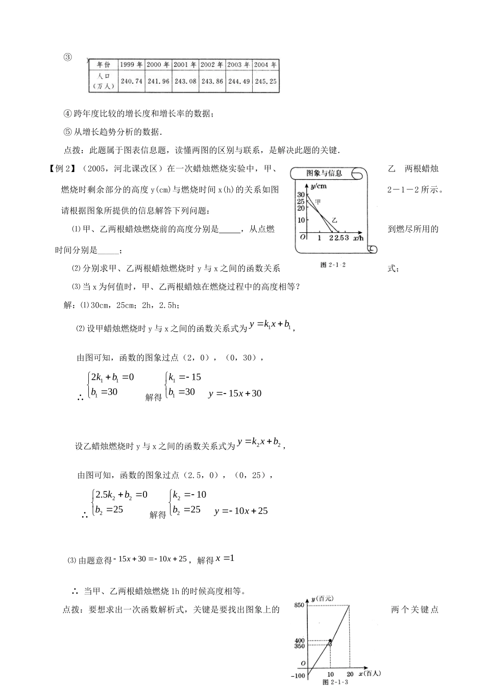 山东省滨州市无棣县中考数学第二轮专题复习 2图象信息问题 新人教版试卷_第2页