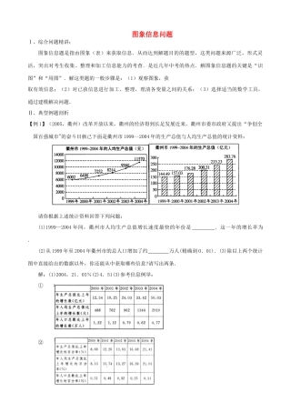 山东省滨州市无棣县中考数学第二轮专题复习 2图象信息问题 新人教版试卷