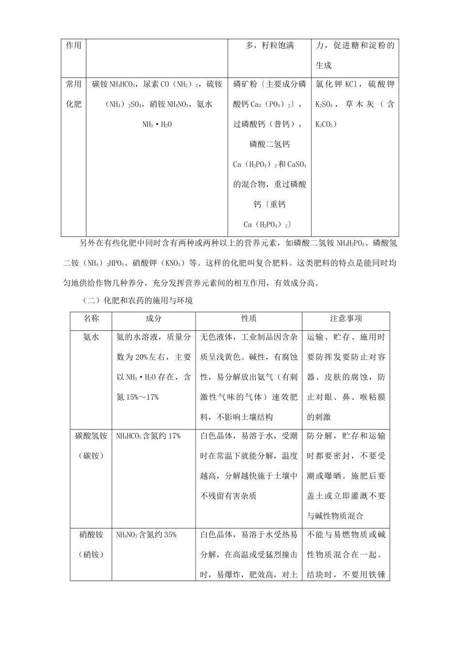 九年级化学化学肥料知识精讲试卷_第3页