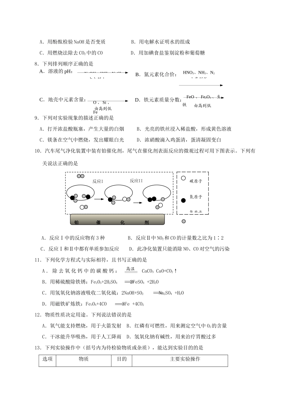 九年级化学下学期第一次模拟考试试卷_第2页