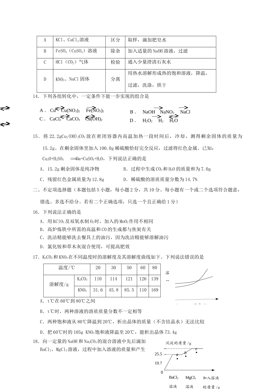 九年级化学下学期第一次模拟考试试卷_第3页