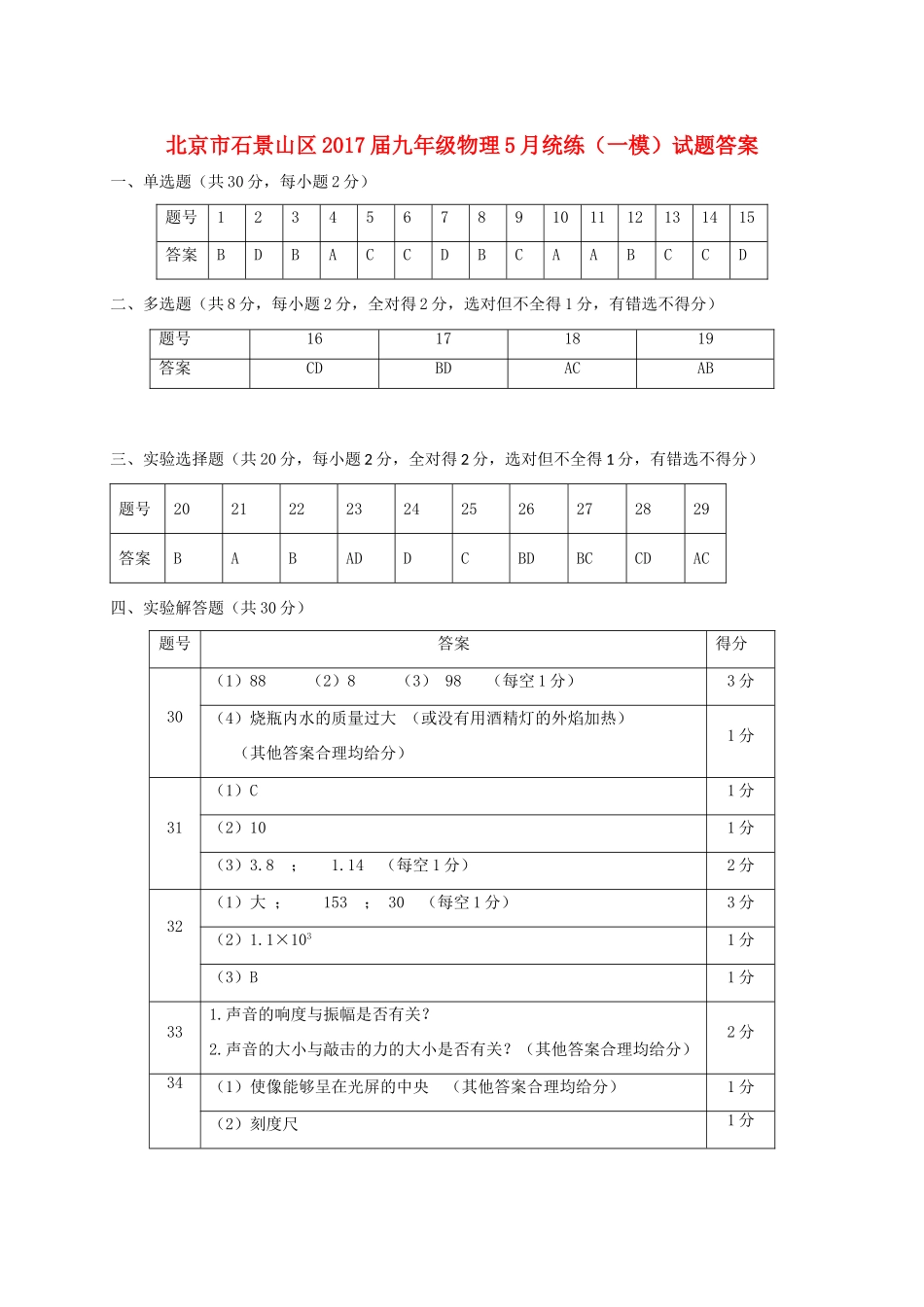 九年级物理5月统练(一模)试卷答案 051523_第1页