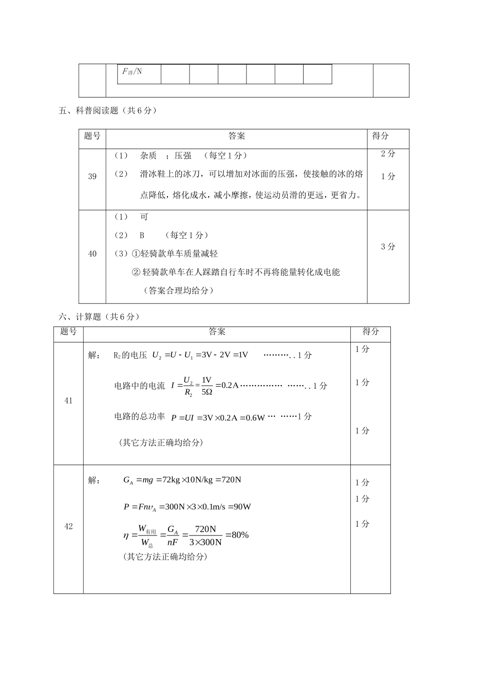 九年级物理5月统练(一模)试卷答案 051523_第3页