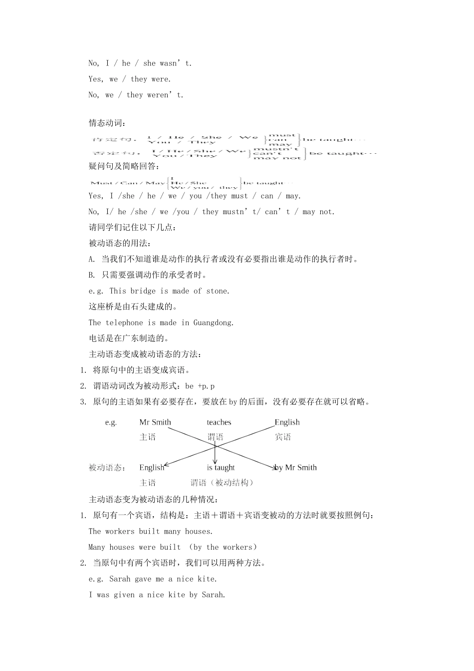 初三英语复习被动语态和动词不定式作主语的用法人教版＋朗文知识精讲 试题_第2页
