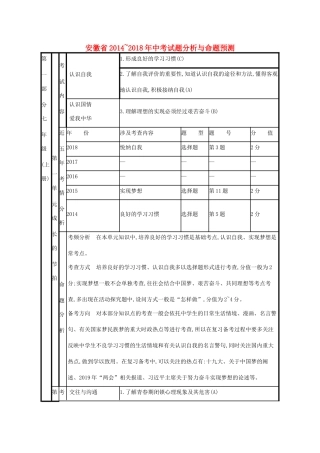 中考道德与法治总复习试卷分析与命题预测素材