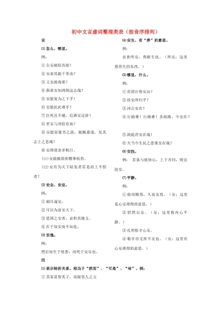 初中语文中考一轮复习全六册文言虚词整理汇总新人教版 试题