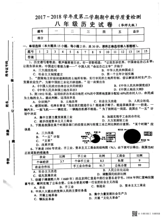 安徽省淮南市西部八年级历史下学期期中联考试卷(pdf) 新人教版 安徽省淮南市西部八年级历史下学期期中联考试卷(pdf) 新人教版 安徽省淮南市西部八年级历史下学期期中联考试卷(pdf) 新人教版