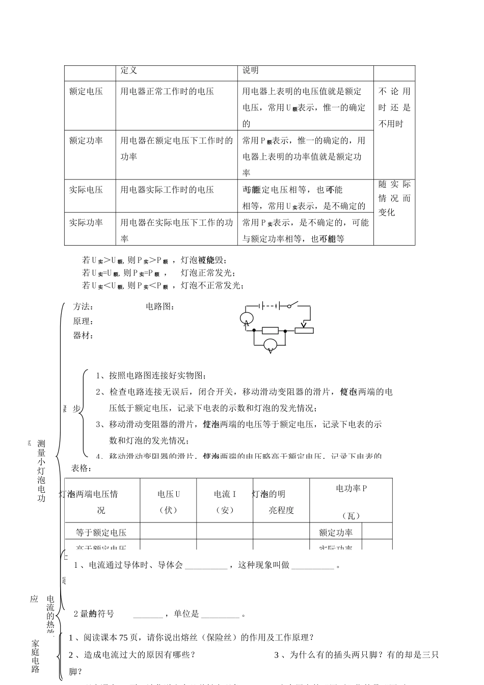 北京市中考物理总复习 专题11 电功和电功率知识点(无答案) 试题_第2页