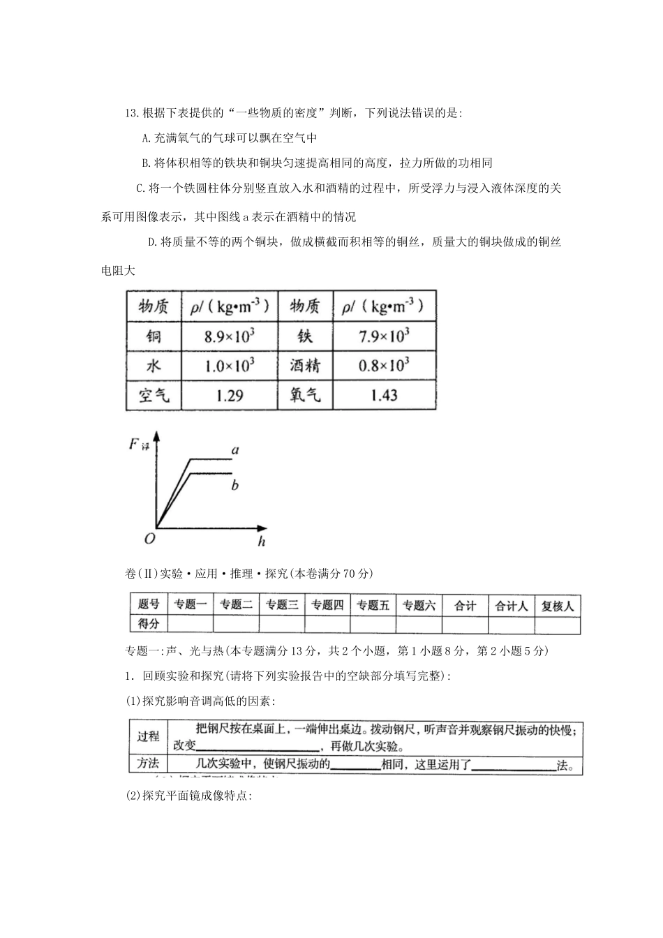 山东省青岛市中考物理真题试卷_第3页