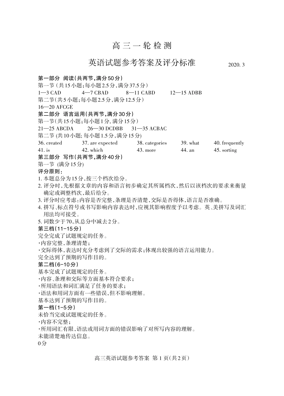 山东省泰安市高三英语一轮检测(一模)试卷(PDF)答案 山东省泰安市高三英语一轮检测(一模)试卷(PDF) 山东省泰安市高三英语一轮检测(一模)试卷(PDF)_第1页