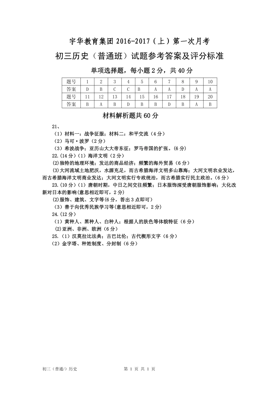 九年级历史上学期第一次月考试卷答案 北大附中河南分校(宇华教育集团)九年级历史上学期第一次月考试卷(普通班，pdf) 新人教版_第1页