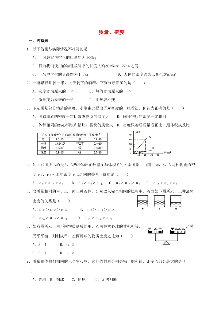 中考物理复习 质量、密度2试卷_第1页