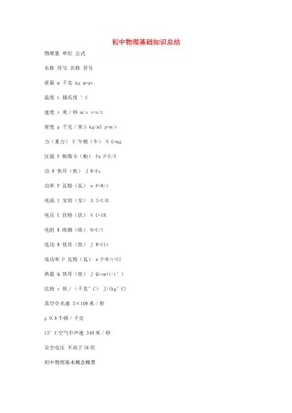 初中物理基础知识总结 人教新课标版 试题