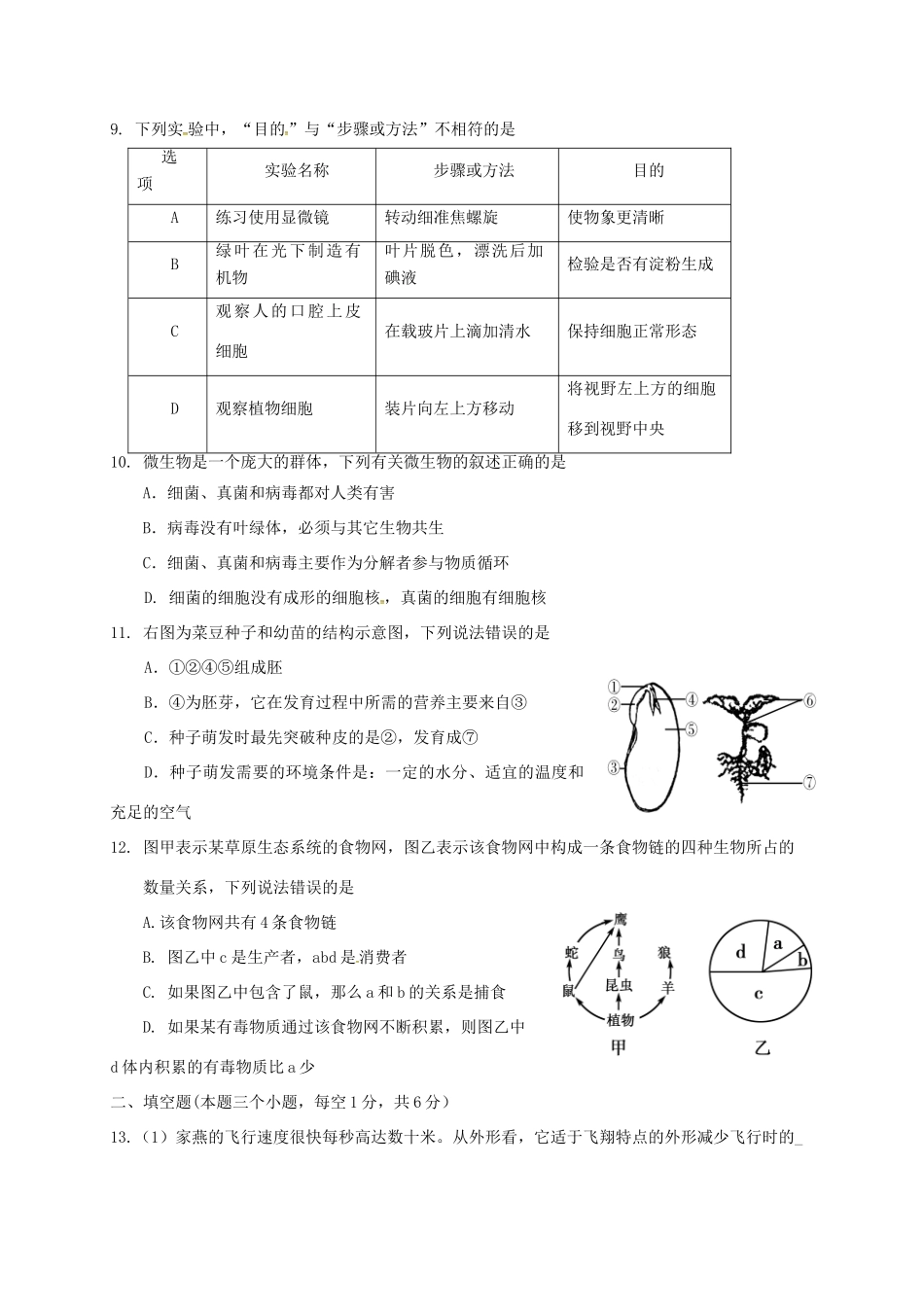 内蒙古鄂伦春自治旗 八年级生物下学期第一次月考试题(无答案) 新人教版 试题_第2页