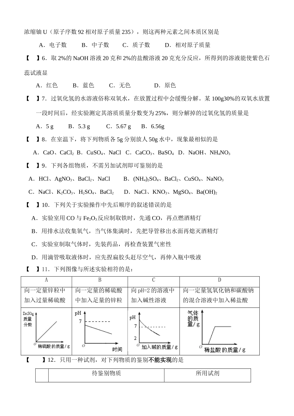 九年级化学中考模拟试卷 人教版试卷_第2页