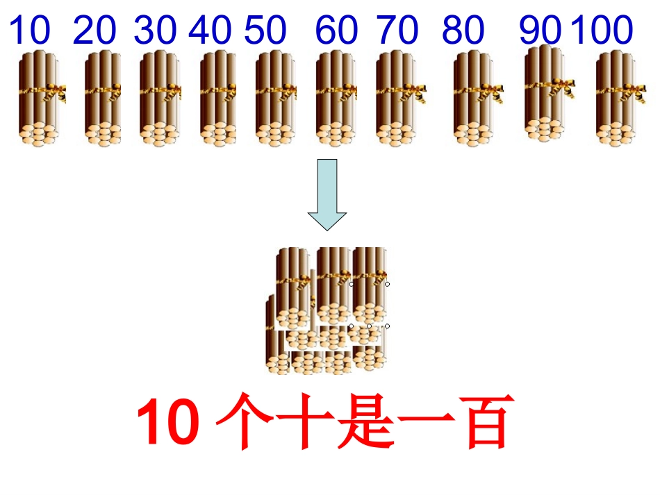 数数-数的组成_第3页