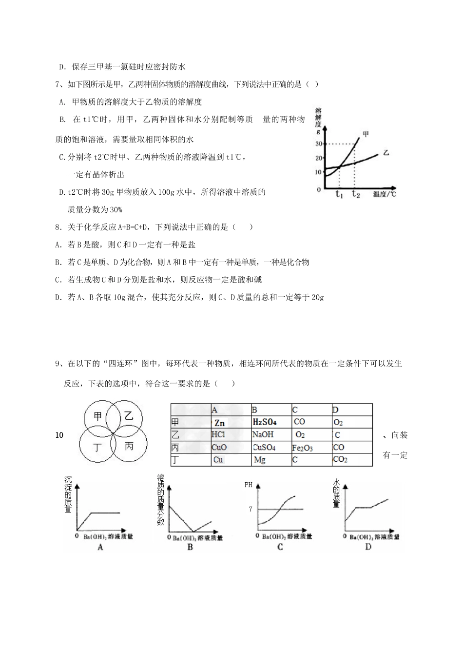 九年级化学下学期第一次模拟试卷试卷_第2页