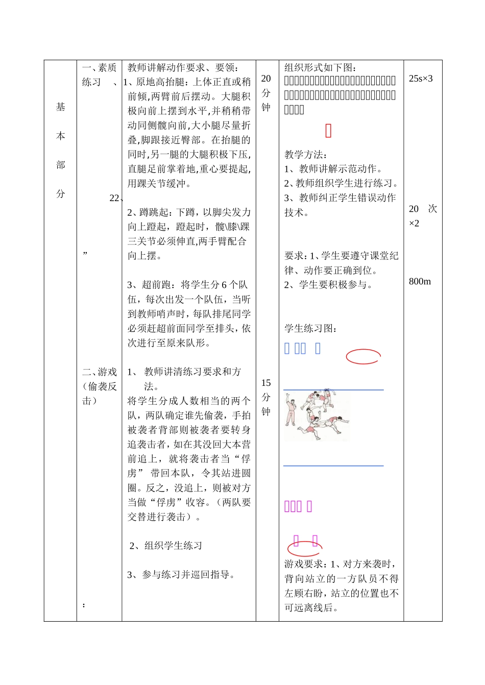 素质训练课教学设计_第3页