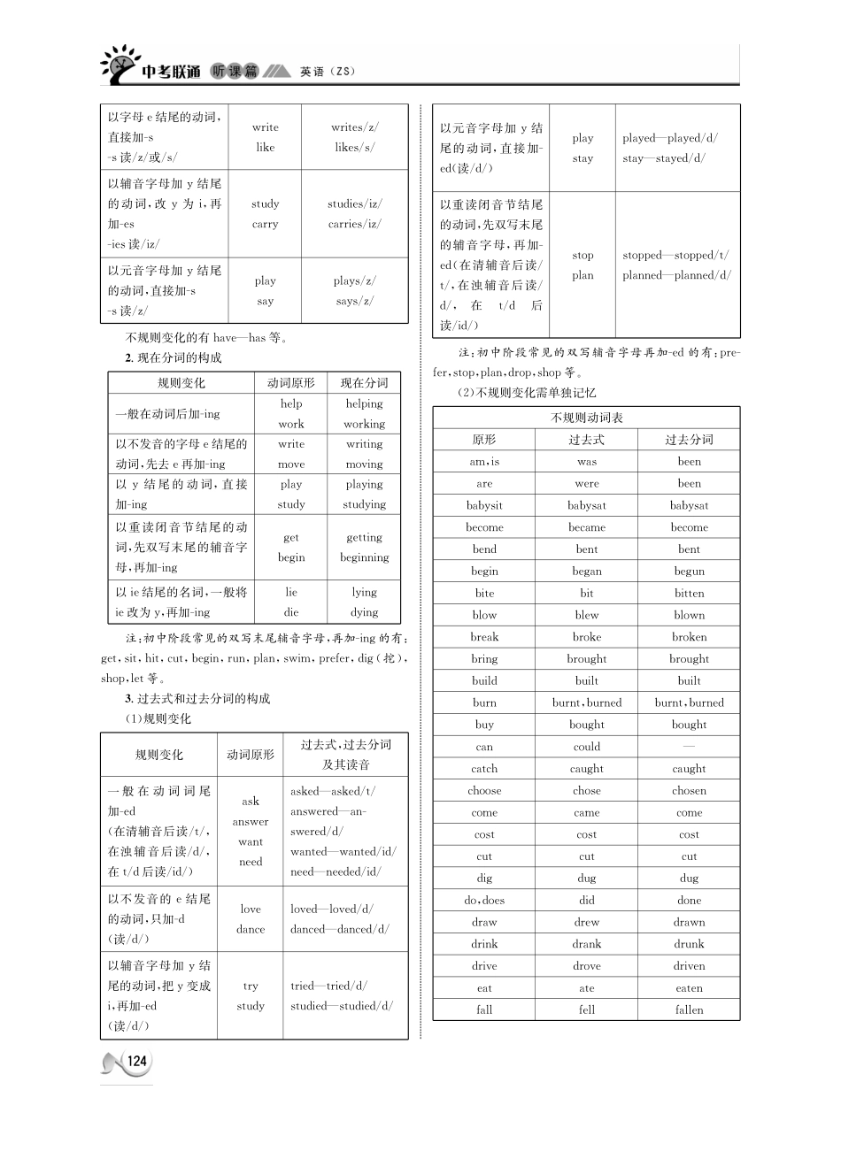 中考英语 听课篇24(pdf) 人教新目标版试卷_第2页