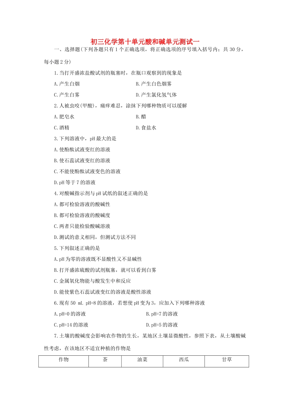 初三化学第十单元酸和碱单元测试一 试题_第1页