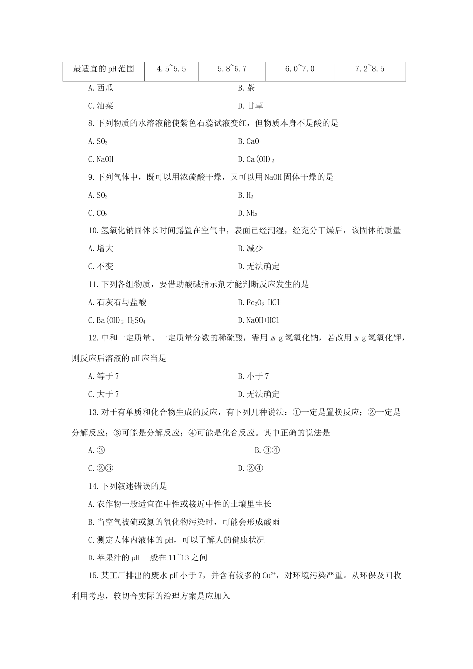 初三化学第十单元酸和碱单元测试一 试题_第2页