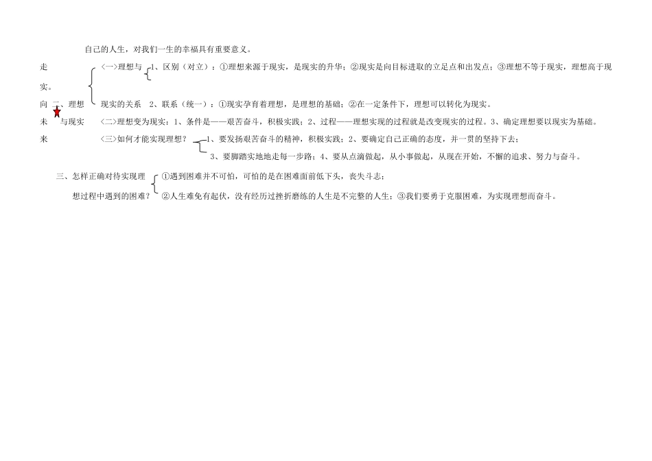 九年级政治 第七单元新的旅程知识结构 教科版试卷_第2页