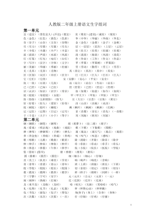 人教版二年级上册语文生字组词